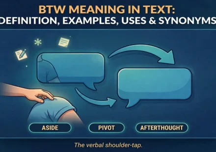 BTW meaning in text infographic: definition, examples, uses and synonyms