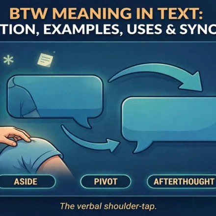 BTW meaning in text infographic: definition, examples, uses and synonyms