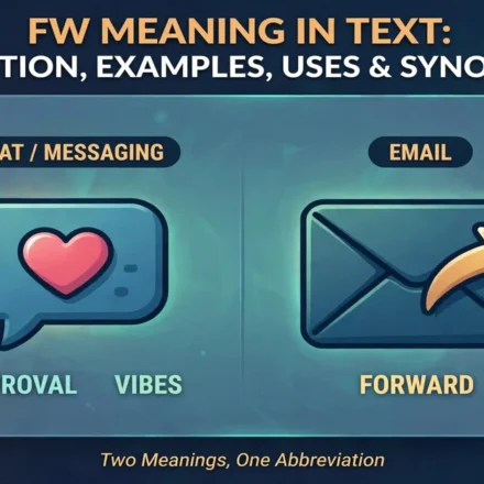 FW meaning in text infographic: definition, examples, uses and synonyms