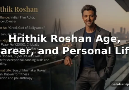 Hrithik Roshan Age, Career, and Personal Life