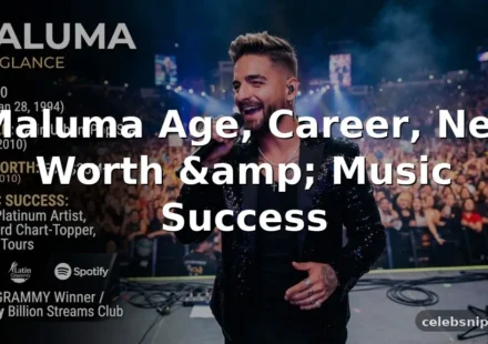 Maluma Age, Career, Net Worth, and Music Success