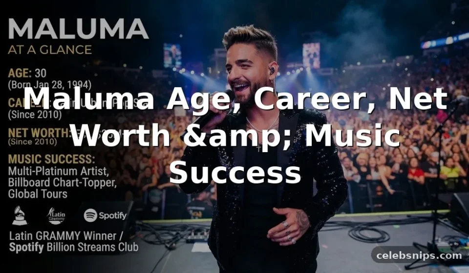Maluma Age, Career, Net Worth, and Music Success