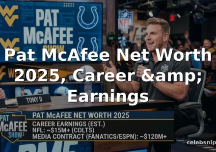 Pat McAfee Net Worth 2025, Career, and Earnings