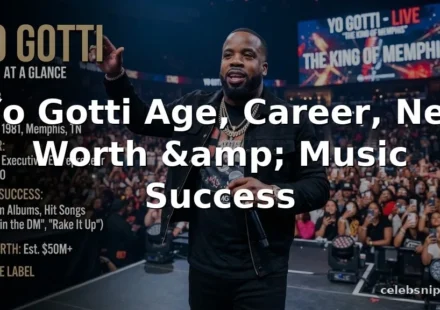 Yo Gotti Age, Career, Net Worth, and Music Success